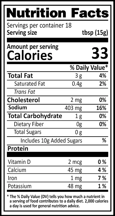 Product View